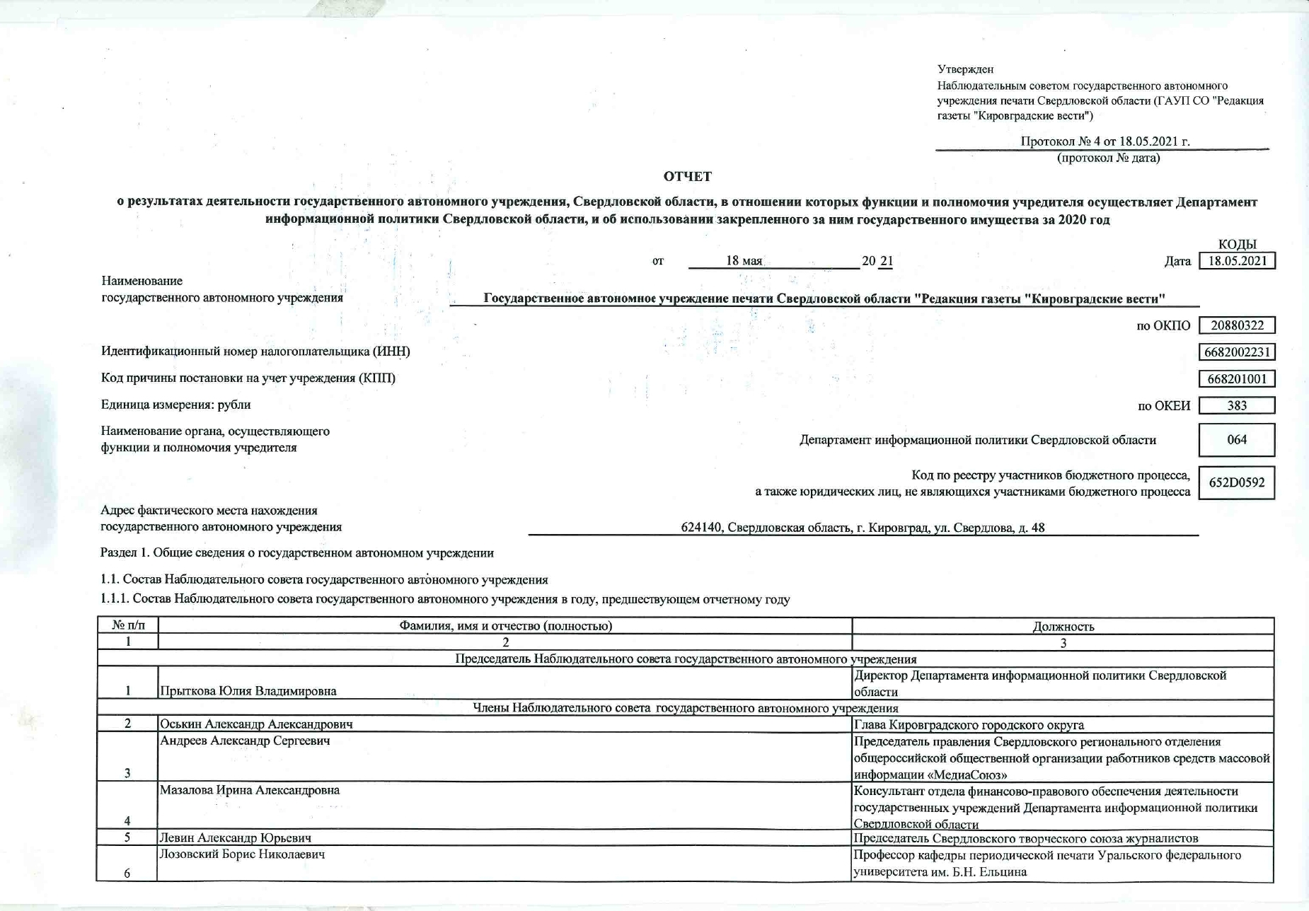 отчет о деятельности за 2020 год кировградские вести стр. 1