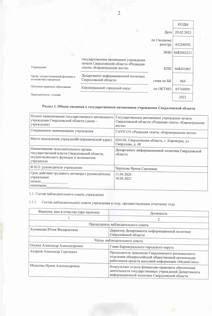 отчет о результатах деятельности за 2022 год кировградские вести для размещения 2 page 0001