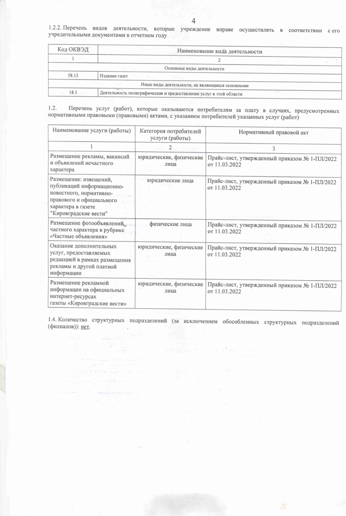 отчет о результатах деятельности за 2022 год кировградские вести для размещения 4 page 0001