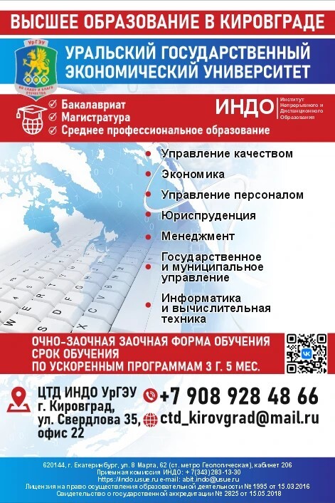 УрГЭУ июль 2026