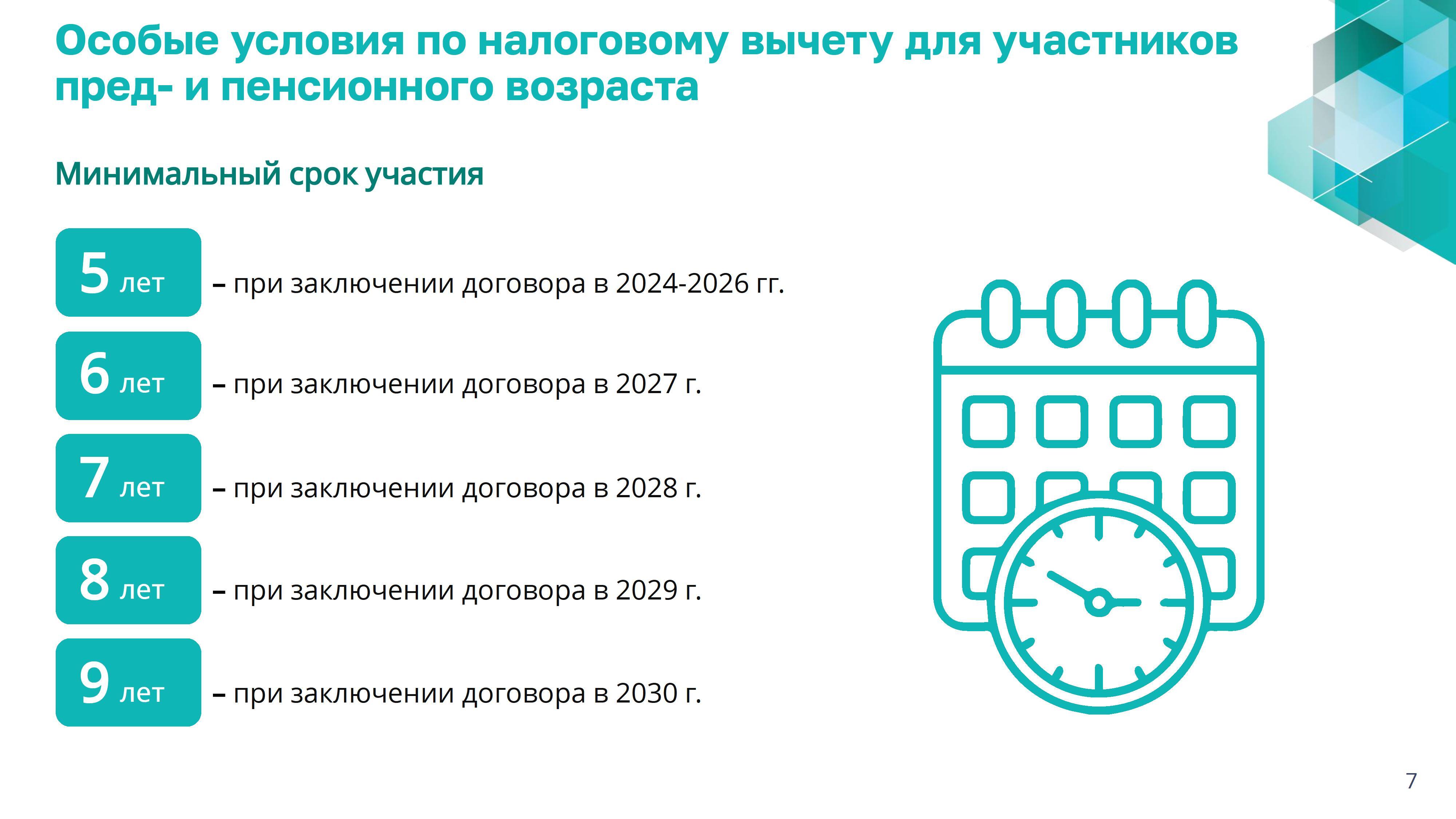 презентация по программе долгосрочных сбережений 0007