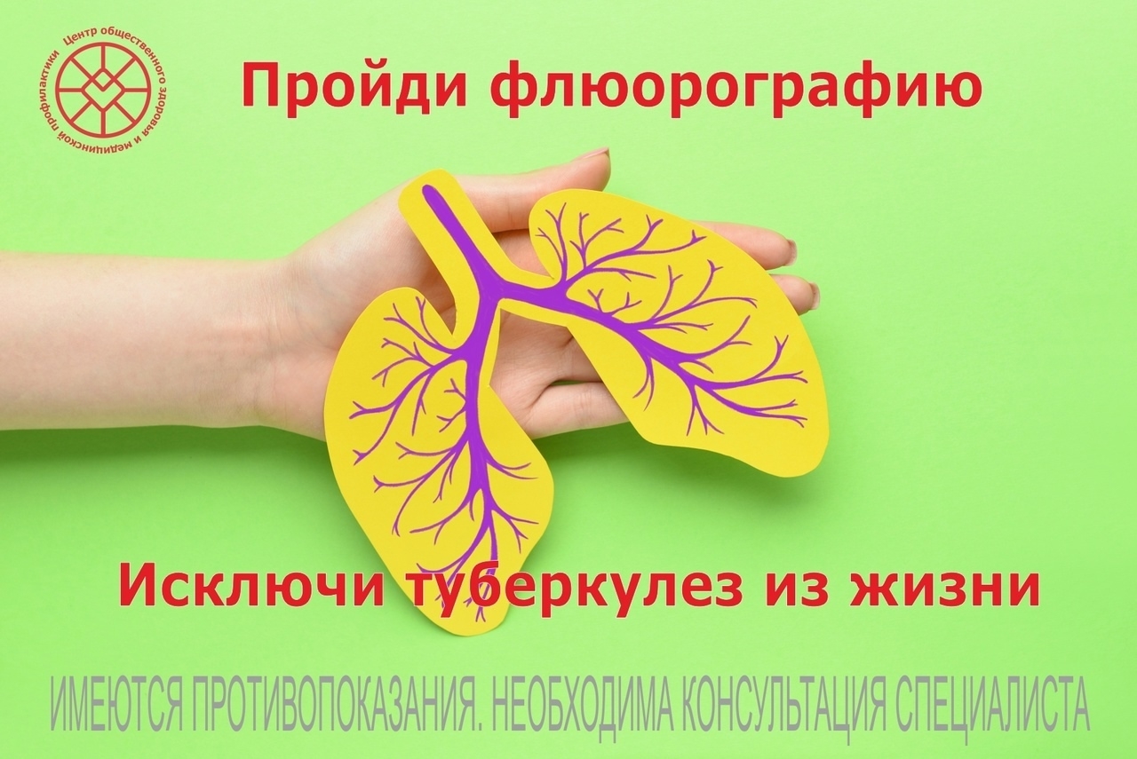 флюорография