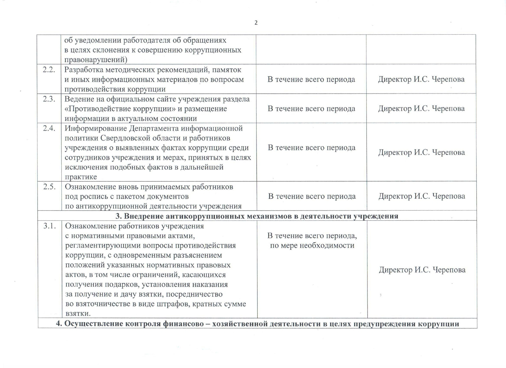 план противодействия коррупции 2022 с изменениями page 0002 горизонт