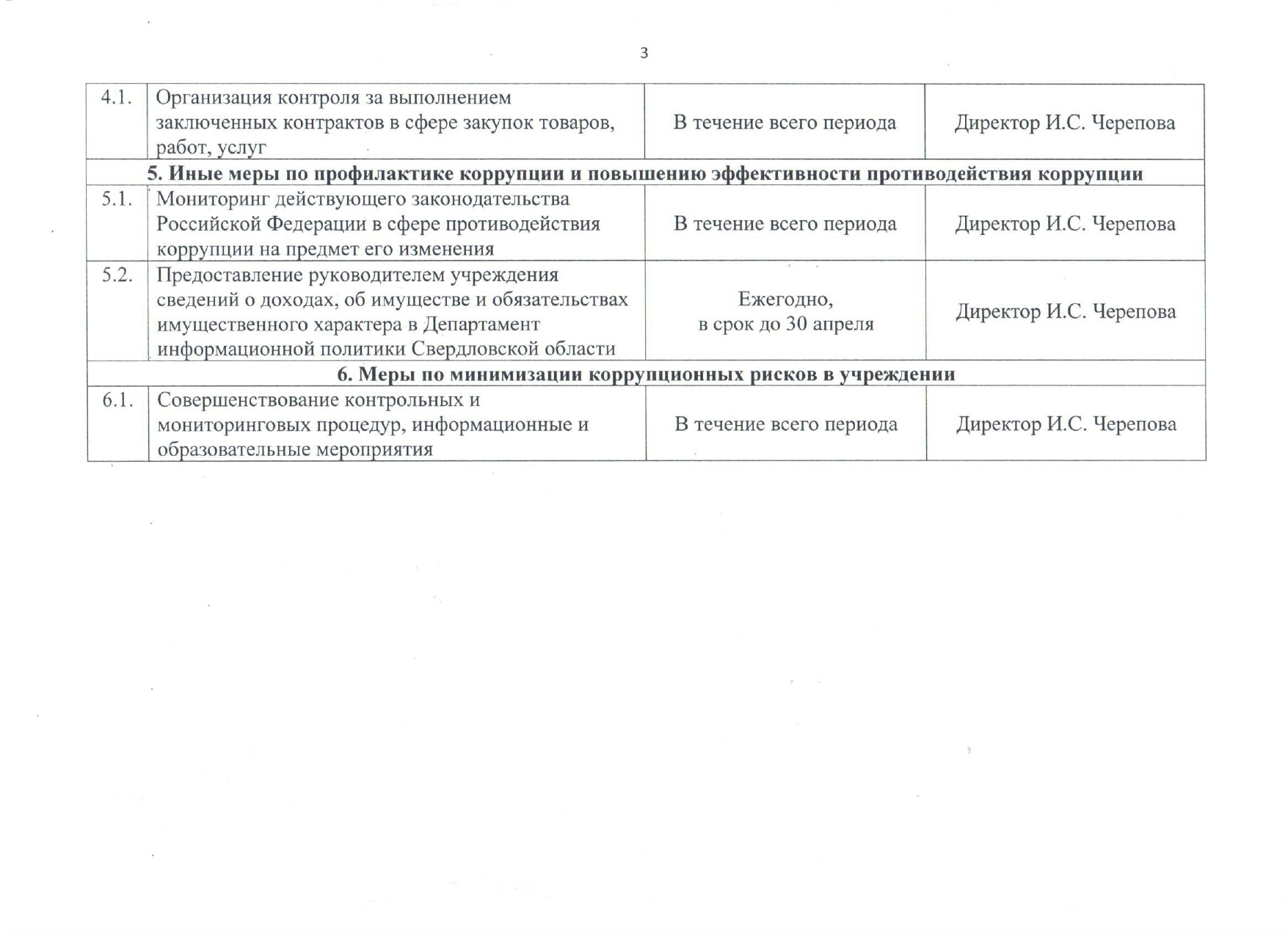 план противодействия коррупции 2022 с изменениями page 0003 горизонт