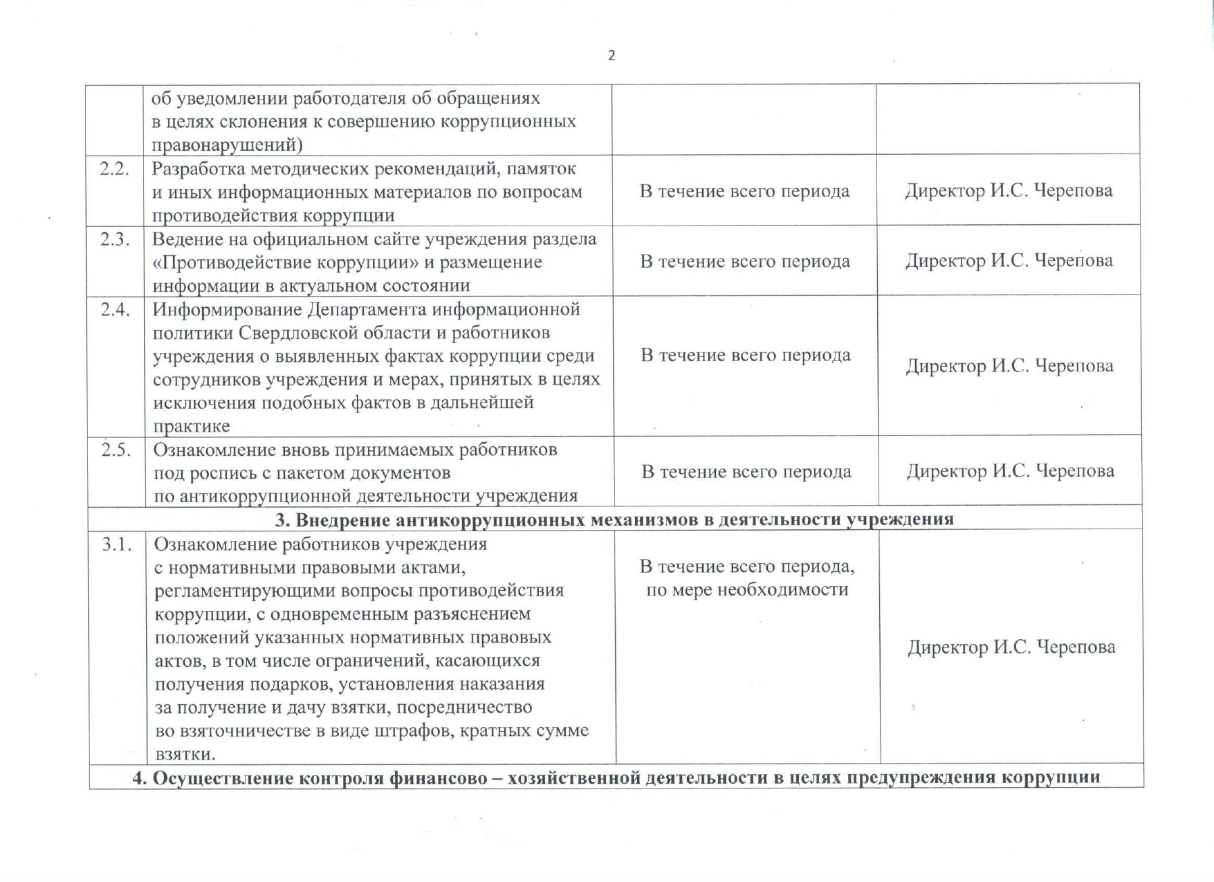 план противодействия коррупции 2022 page 0002 горизонт