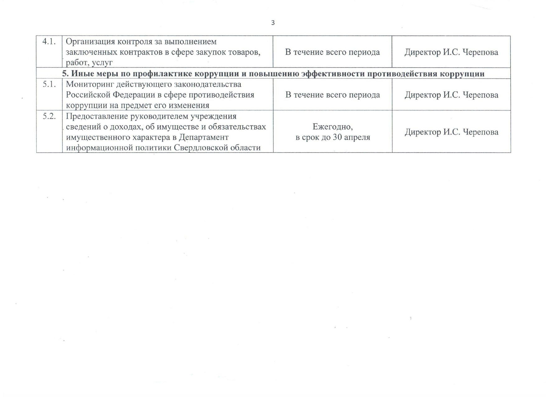 план противодействия коррупции 2022 page 0003 горизонт