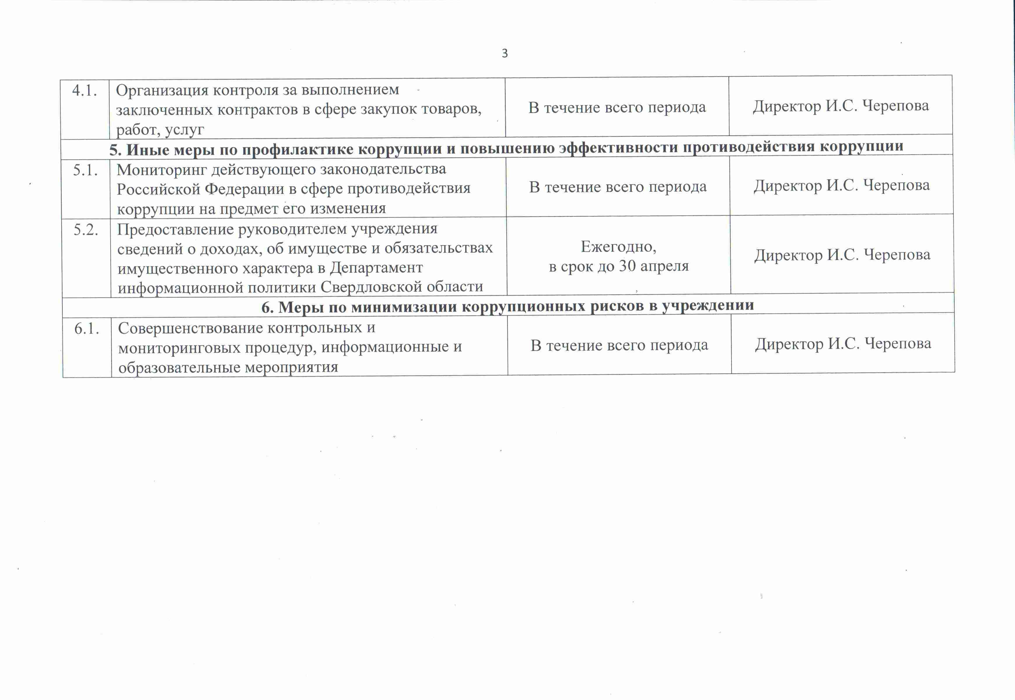 план противодействия коррупции 2024 3 2