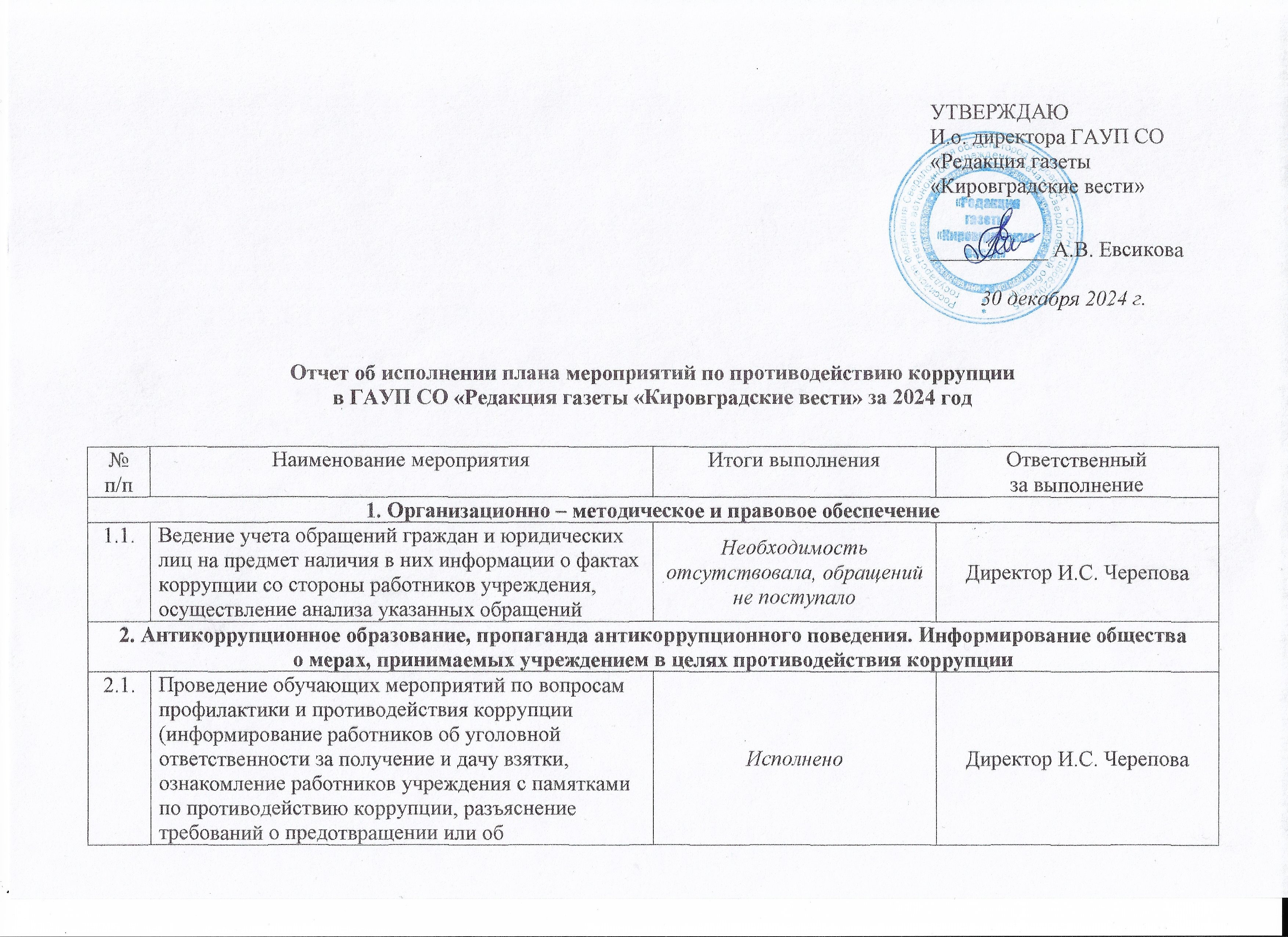 отчет за 2024 1 стрjpg