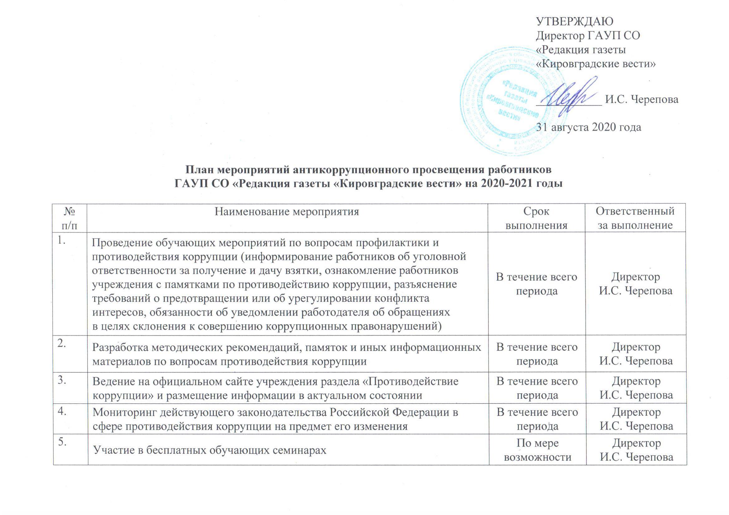 план мероприятий антикоррупционного просвещения работников 2020